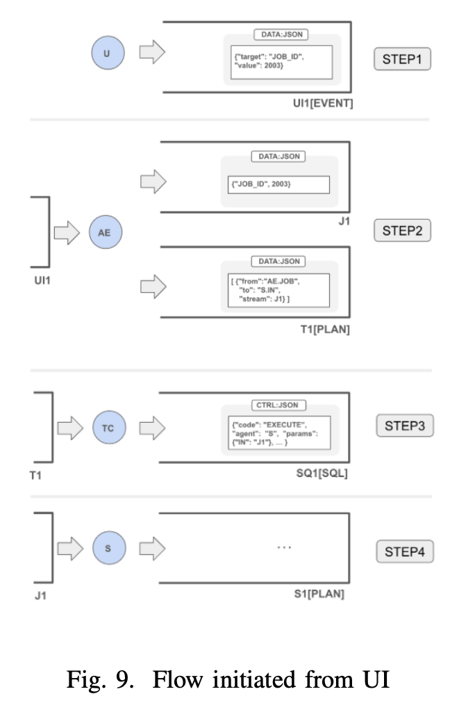 Left image